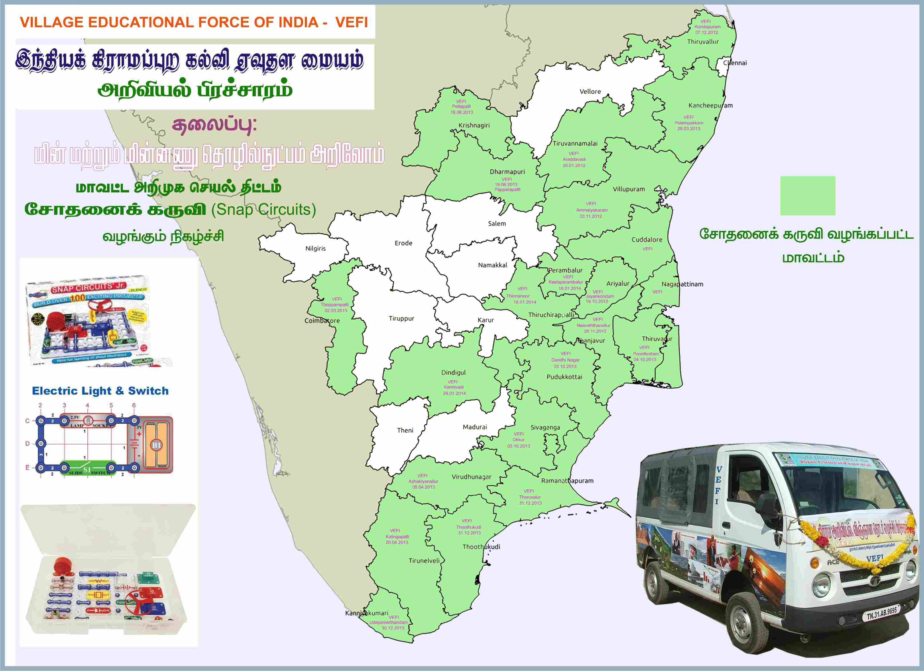 Snap Circuits Kit Free Distribution in Tamil Nadu schools